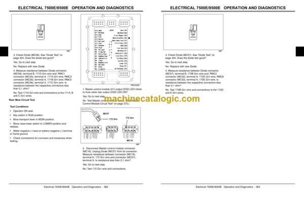 John Deere 7500, 7700, 8500, 8700, 8800 (SN 020001-) 7500E-Cut Hybrid and 8500E-Cut Hybrid (SN 010001-) Lightweight Fairway Mower Technical Manual (TM107919)