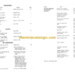 John Deere 6600, SIDEHILL 6600 and 7700 Combines INDEX: