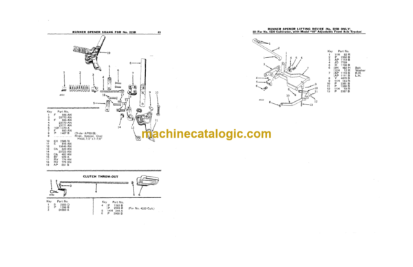 John Deere Nos. 212B, 223B and 223B Planting Attachments for John Deere Cultivators Used on John Deere A, B, and MT Tractors Operator's Manual (OMB20754)