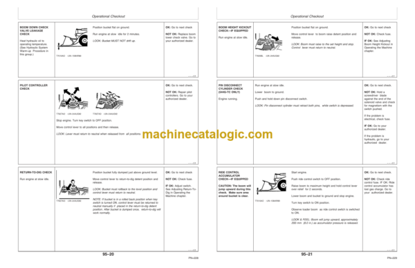 John Deere 544G, 544G LL, and 544G TC Loaders 624G and 644G Loader Operator's Manual (OMT159816)