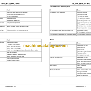 John Deere GT235 Electric Outlet Equipped Lawn and Garden Tractor Operator’s Manual (OMM146765J2)