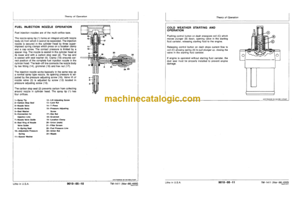 John Deere 400G Crawler Bulldozer Operation & Test Technical Manual (TM1411)