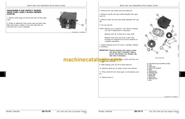 John Deere 316 318 and 420 Lawn and Garden Tractors Technical Manual (TM1590)