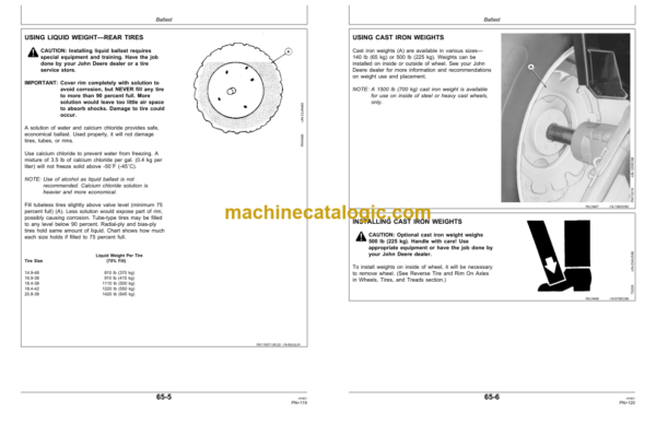 John Deere 4055, 4255 and 4455 Tractors Operator's Manual (OMAR110571)