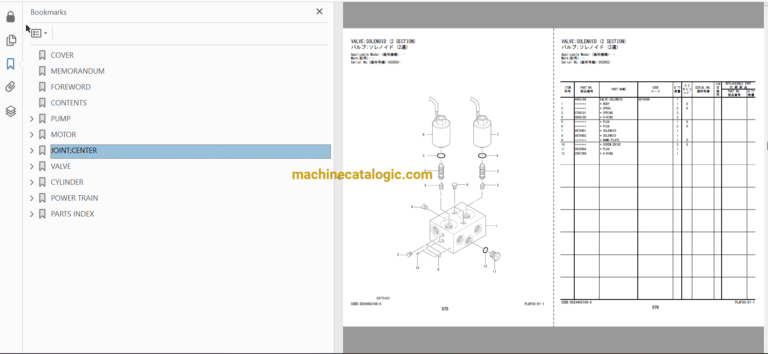 Hitachi ZX135W-7 Wheeled Excavator Parts and Equipment Components