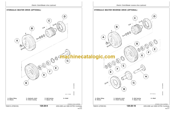 John Deere 2254, 2256, 2258, 2264, 2266 Combines Technical Manual (TM4616)