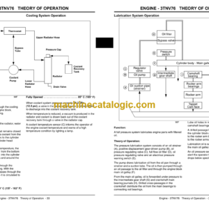 John Deere 2305 Compact Utility Tractor Technical Manual (TM2289)