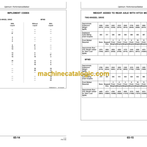 John Deere 8100, 8200, 8300 and 8400 Tractors Operator’s Manual (OMAR162529)