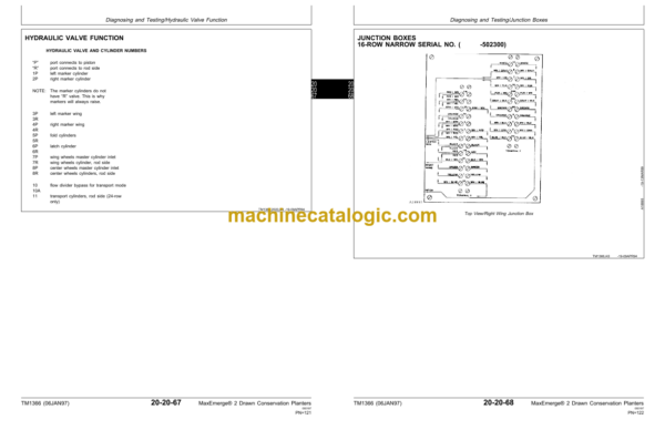 John Deere 7200 Front-Fold MaxEmerge2 Drawn Conservation Planters Technical Manual (TM1366)