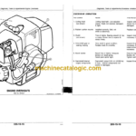 John Deere 21C 21S 25S 30S 38B Gasoline Line Trimmers and Brush Cutters Technical Manual (TM1494)