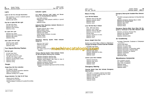 John Deere JD844 Loader Technical Manual (TM1189) - Image 3