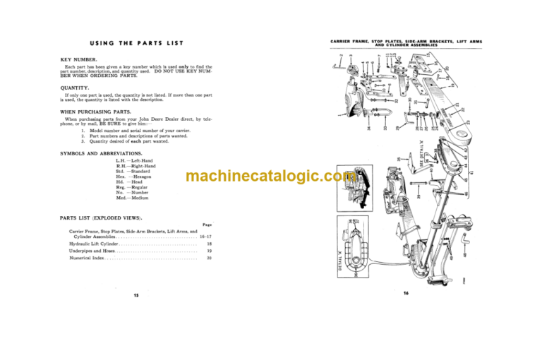 John Deere Model MC Tractor for Integral Carrier MC-1000 Series (SN. 001 and Up) Operator's Manual (OMY61050)
