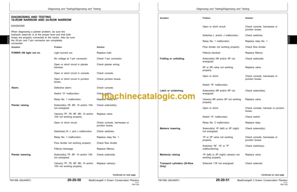 John Deere 7200 Front-Fold MaxEmerge2 Drawn Conservation Planters Technical Manual (TM1366)