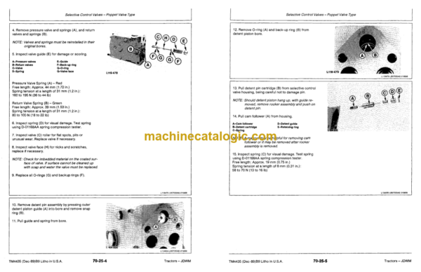 John Deere 2155 and 2355N Tractors Repair Technical Manual (TM4435)