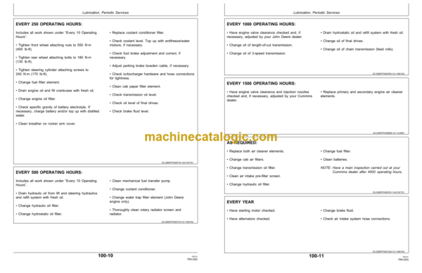 John Deere 6610, 6710, 6810 and 6910 Self-Propelled Forage Harvesters Operator's Manual (OMZ92145)