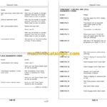 John Deere 8100, 8200, 8300 and 8400 Tractors Operator's Manual (OMAR162529)