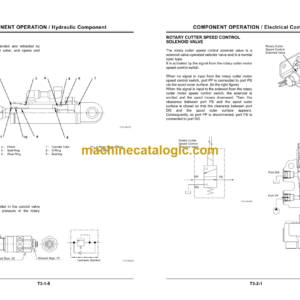 Hitachi ZX200LC-3 Anti-Personnel Land Mine Remover Service Manual