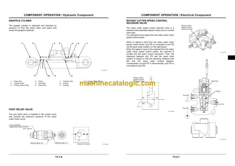 Hitachi ZX200LC-3 Anti-Personnel Land Mine Remover Service Manual