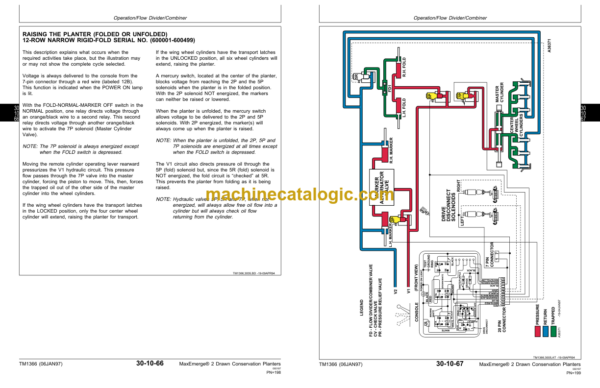 John Deere 7200 Front-Fold MaxEmerge2 Drawn Conservation Planters Technical Manual (TM1366)