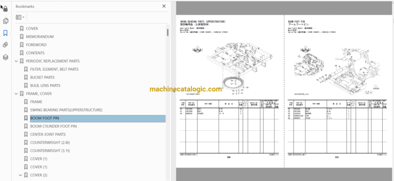【140】専用ページ Hitachi ZX140W-6 Wheeled Excavator Full Parts Catalog