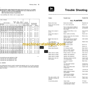 John Deere 7000 MAX-EMERGE 6-ROW WIDE, 8-ROW NARROW AND WIDE, AND 12-ROW NARROW DRAWN PLANTERS Operator’s Manual (OMA45339)