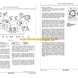 John Deere 550B Crawler Dozer and 555B Crawler Loader Technical Manual (TM1331)