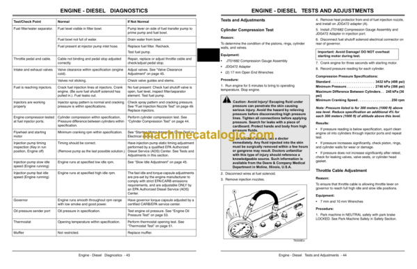 John Deere 2210 Compact Utility Tractor Technical Manual (TM2074)