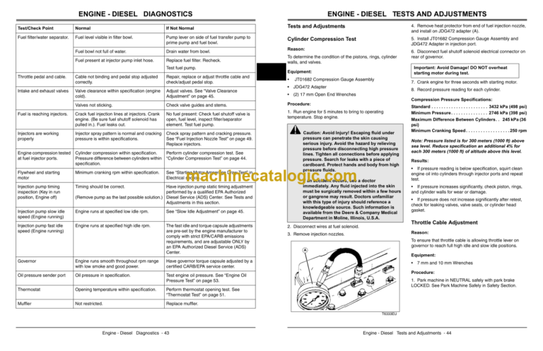 John Deere 2210 Compact Utility Tractor Technical Manual (TM2074)