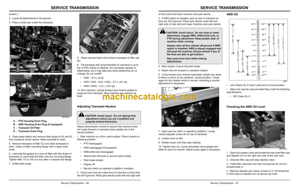 John Deere 1420, 1435, 1445, 1565 Front Mower Operator's Manual (OMTCU15664C2)