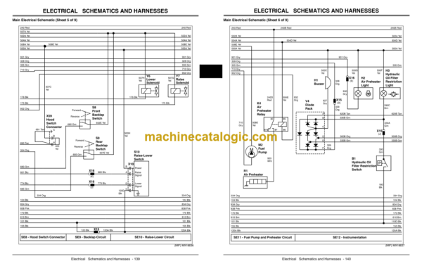 John Deere 3225C, 3235C and 3245C Lightweight Fairway Mower Technical Manual (TM2105)