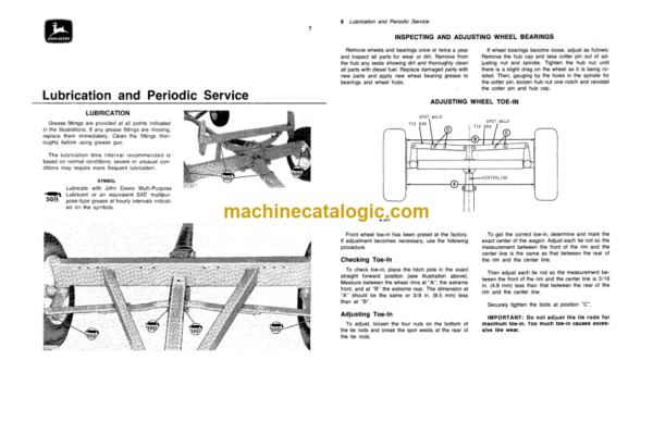 John Deere 1065A Wagon Operator's Manual (OMW21362)