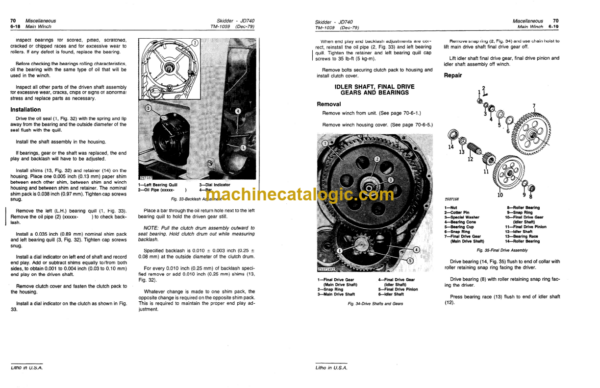 John Deere 740 Skidder Technical Manual (TM1059)