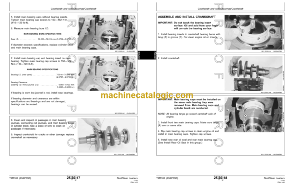 John Deere 570 575 and 375 Skid Steer Loaders Technical Manual (TM1359)