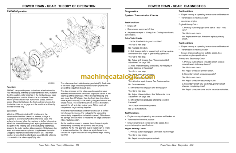 John Deere A3 M-Gator Technical Manual (TM115719)