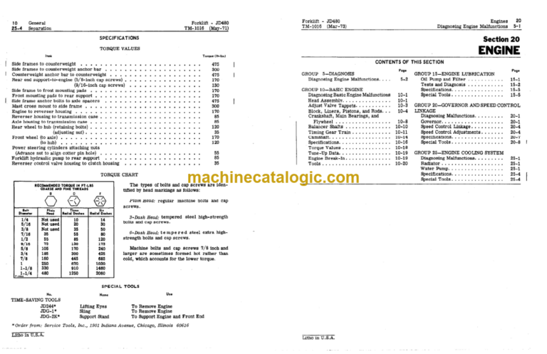 John Deere JD480 Forklift Technical Manual (TM1016)