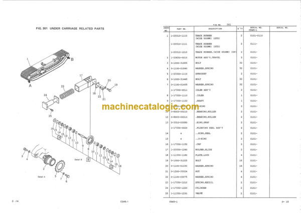Hitachi CG45 Rubber Crawler Carrier Parts Catalog