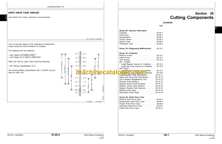 John Deere 1600 Mower-Conditioner Technical Manual (TM1474)