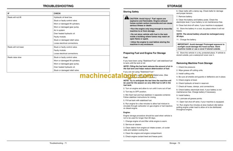 John Deere 2653B Trim and Surrounds Mower Operator's Manual (OMTCU27760)