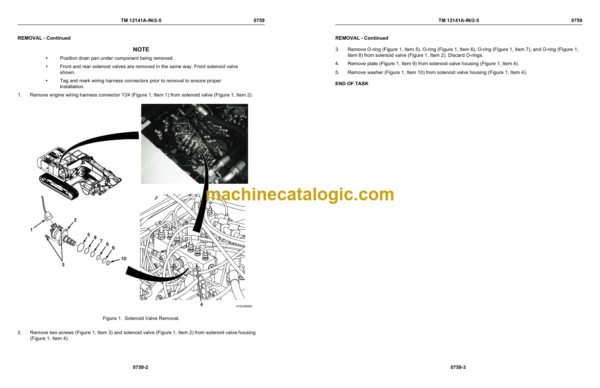 John Deere 250GR Hydraulic Excavator Technical Manual VOL 5 OF 5 (TM12141A-IN2-5)