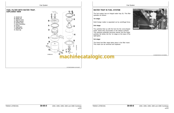 John Deere 2254, 2256, 2258, 2264 and 2266 Combines Technical Manual (TM4544)