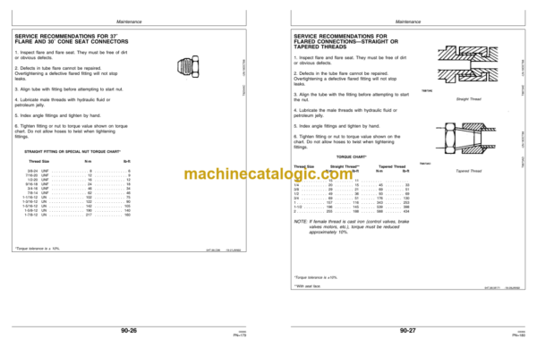 John Deere 892E LC Excavator Operator's Manual (OMT161068)