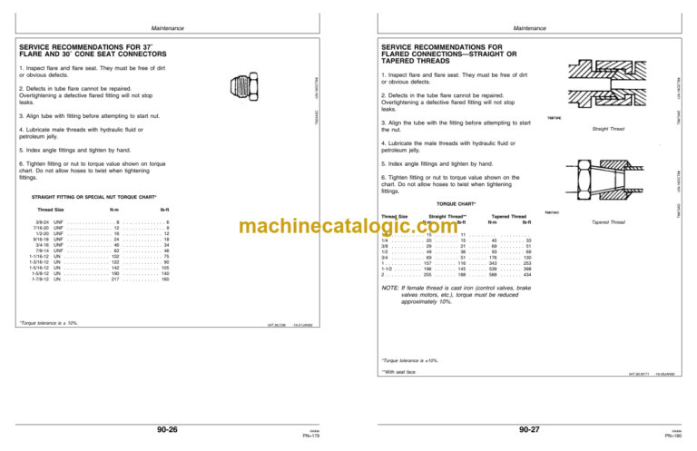 John Deere 892E LC Excavator Operator's Manual (OMT161068)