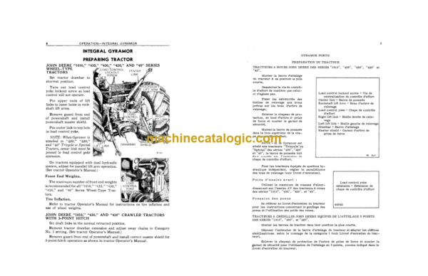 John Deere 127 Gyramor Rotary Cutter Operator's Manual (OMW13818)