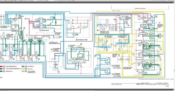 John Deere electric Diagrams