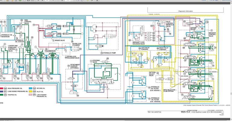 John Deere electric Diagrams