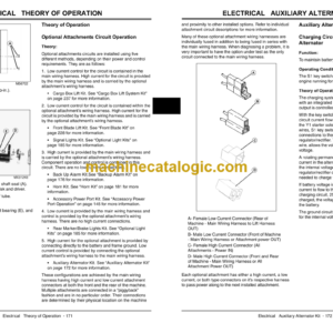 John Deere CS and CX Gator Light Duty Utility Vehicles Technical Manual (TM2119)