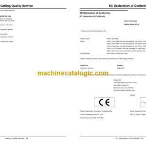 John Deere 1,8m (72 In) Side Discharge, (47 In) 1.8m (72 In) 2,23 (88 In) and 3m (118 In) Rear Discharge Operator’s Manual (OMTCU32696)