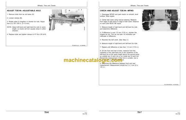 John Deere 4055, 4255, and 4455 Tractors Operator's Manual (OMRW25629)