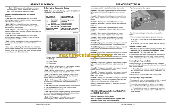 John Deere 7500, 7700, 8500, 8700, 8800, 7500 & 8500 E-Cut Hybrid Lightweight Fairway Mower Operator's Manual (OMTCU27828)