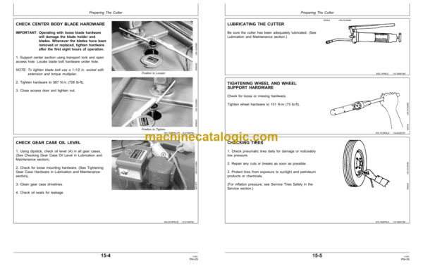 John Deere 1517, 1518 and 2018 Flex-Wing Rotary Cutters Operator's Manual (OMW43402)